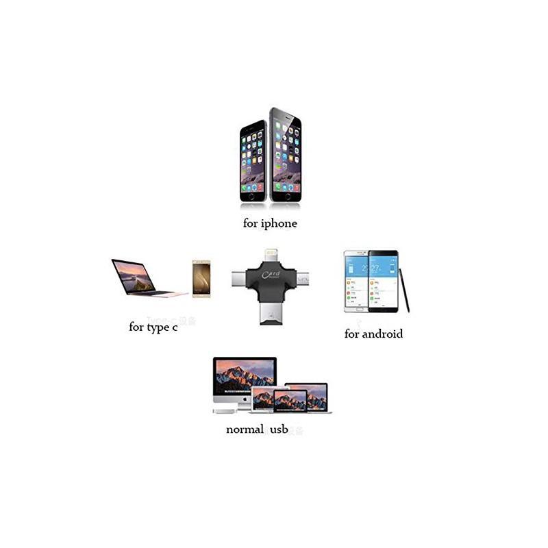 Card Reader 4 in One with USB 3.0 Stick