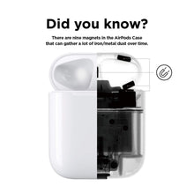 Load image into Gallery viewer, Metal Dust Guard Protective Case Shell Skin Dustproof Stickers For Apple Airpods